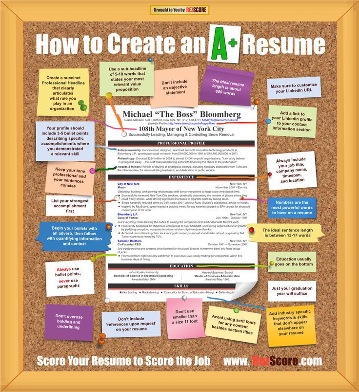 Read more tips for your RESUME on Tipsographic.com (resume infographics, change management, problem solving, project management)
