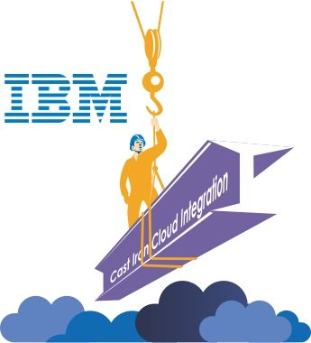 Best 25+ Ibm websphere ideas on Pinterest Sql server integration - websphere message broker sample resume Best 25+ Ibm websphere ideas on Pinterest Sql server integration - websphere message broker sample resume