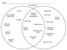 venn diagram template for contrast and comparison venn diagram comparing mitosis and meiosis