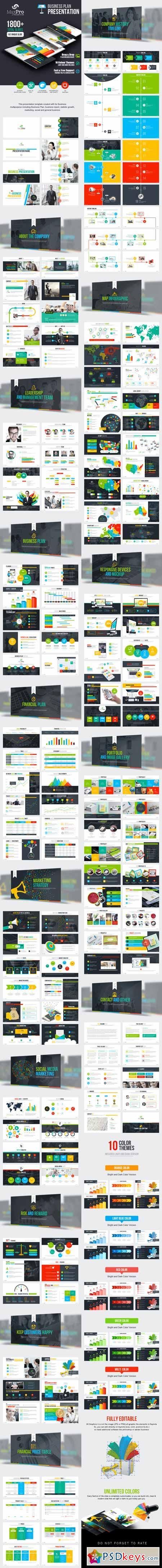 business plan presentation template