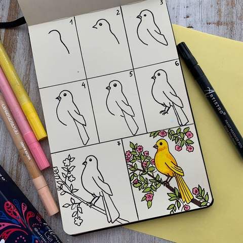 100+ Creative Things to Draw When Bored | Markers drawing ideas ...