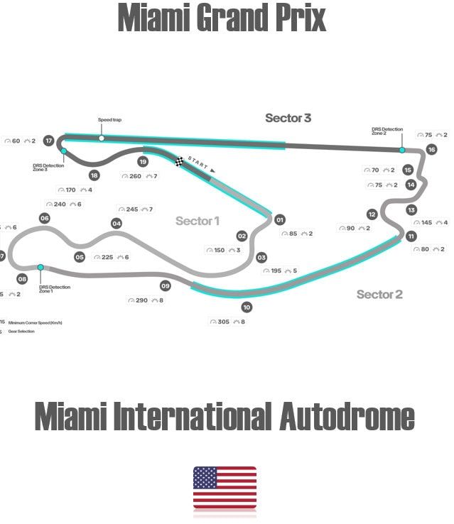 the miami international autochromee - Ded1c1492e3d0831038298dd04e6feb8