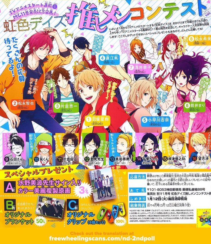 Nijiiro Days Rainbow Days Art, Interesting art, Day