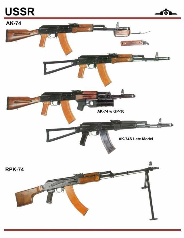 UNIQE MILITARY ARMY KALASHNIKOV GUNS & MACHETE RING STEEL GOLD PLATED PATCH D124 UNIQE MILITARY ARMY KALASHNIKOV GUNS & MACHETE RING STEEL GOLD PLATED PATCH D124