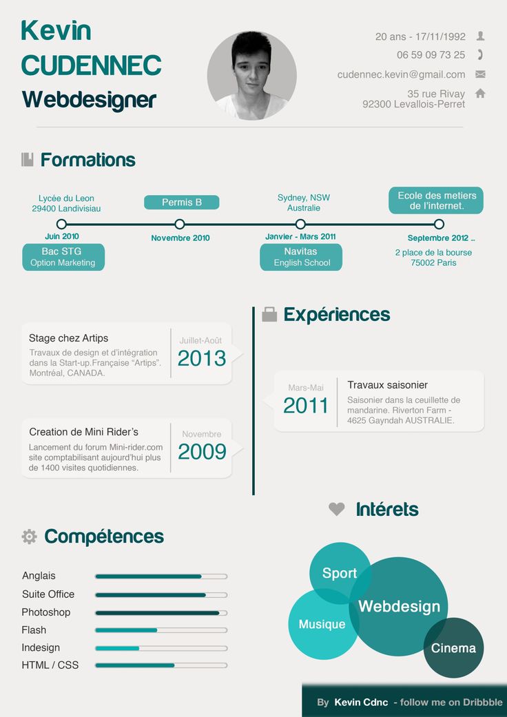 14 best Resume images on Pinterest Creative resume design, Cv - digital producer sample resume 14 best Resume images on Pinterest Creative resume design, Cv - digital producer sample resume