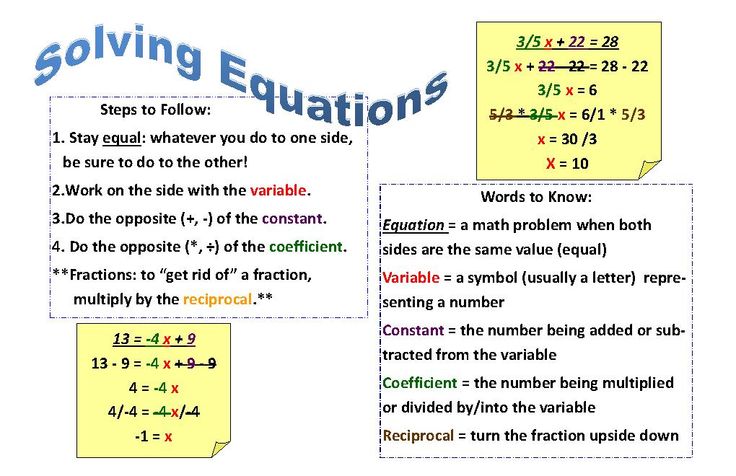 solving equations project solving equations project