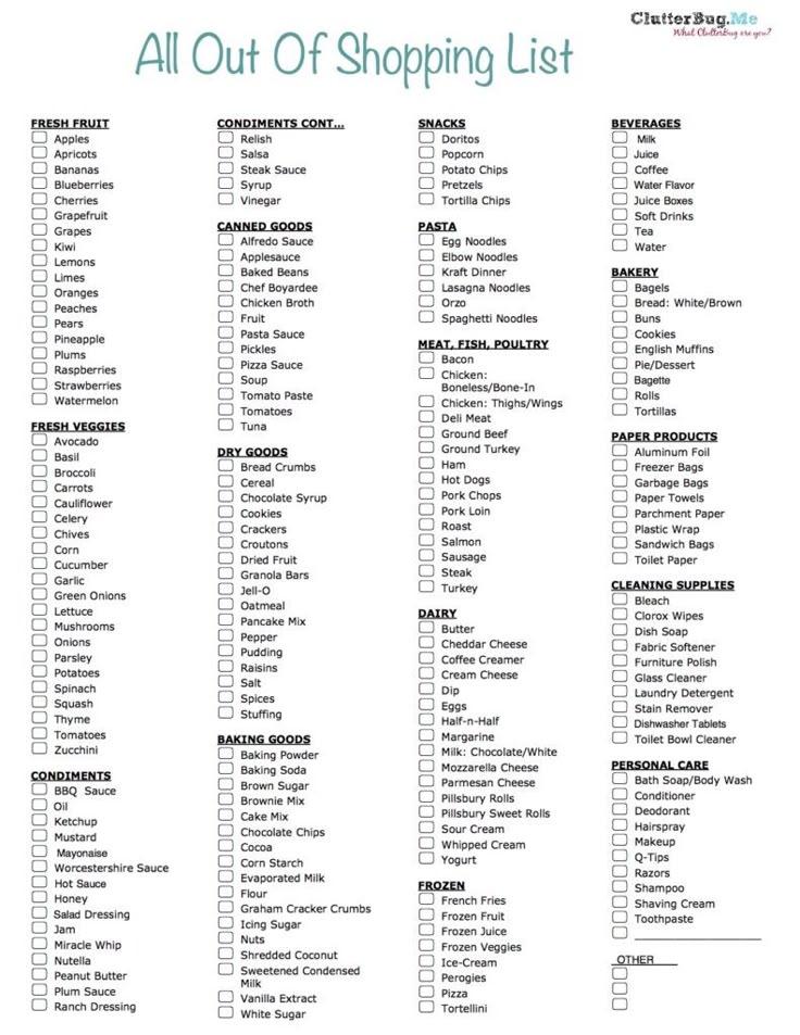 Best 25+ Grocery list organizer ideas on Pinterest Weekly family - printable grocery list template Best 25+ Grocery list organizer ideas on Pinterest Weekly family - printable grocery list template