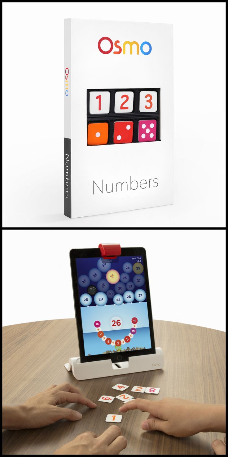 ipad numbers