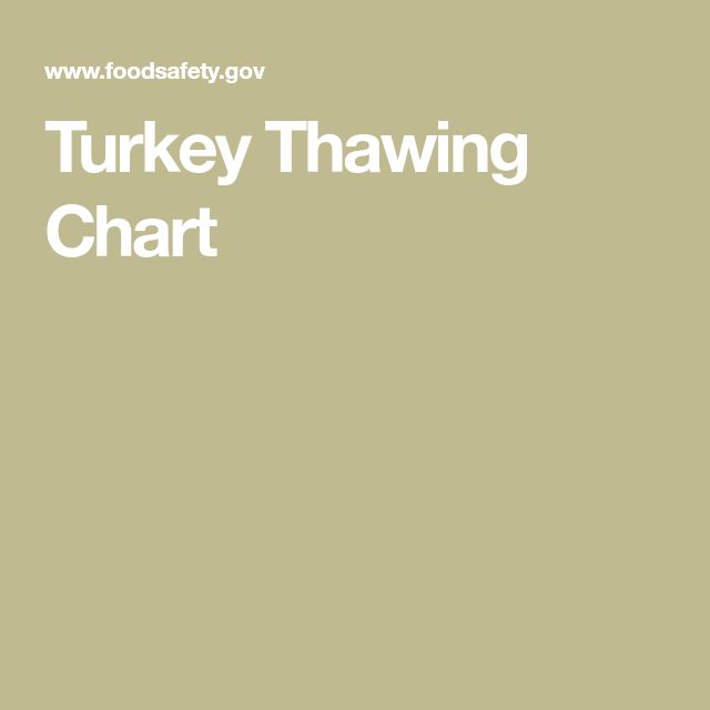 turkey thawing chart chart holiday dinner cooking meat poultry thawing chart