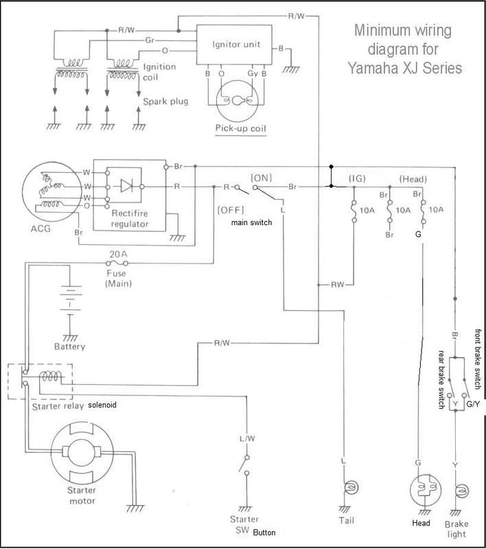 Yamaha Xs400 Wiring Diagrams