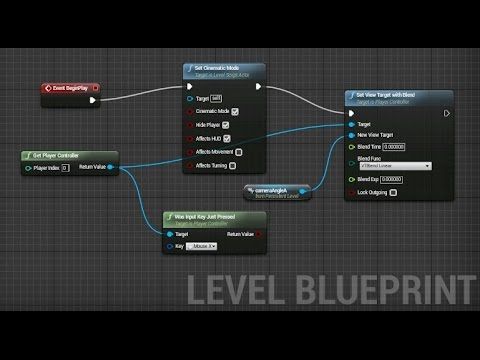 81 best UE4 Blueprint images on Pinterest Unreal engine, Game dev - copy blueprint of a book 81 best UE4 Blueprint images on Pinterest Unreal engine, Game dev - copy blueprint of a book