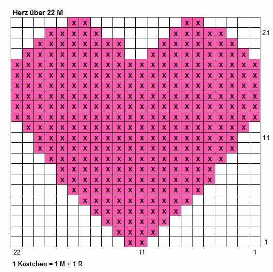 a cross stitch heart pattern in pink