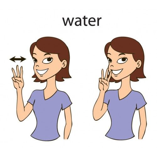 18 best Sign Language Chart images on Pinterest Learn sign - baby sign language chart template 18 best Sign Language Chart images on Pinterest Learn sign - baby sign language chart template