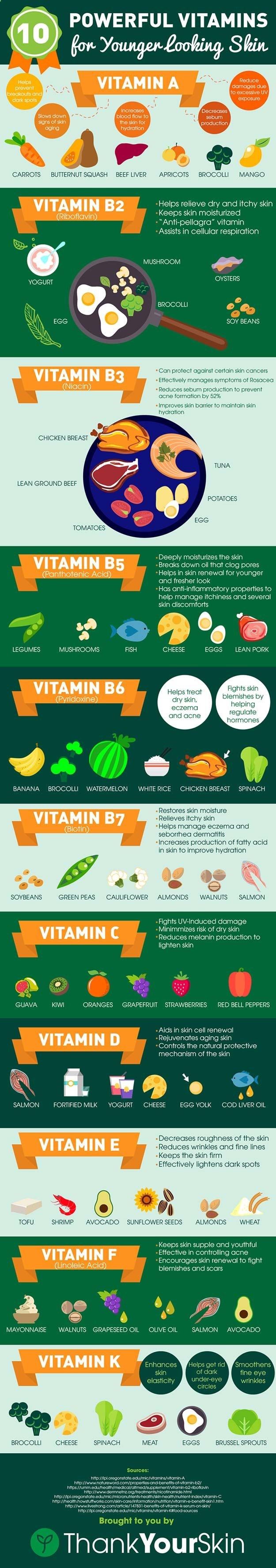 Tips For Anti Diet Anti Aging Skin Care Tips Tips For Anti Diet Anti Aging Skin Care Tips