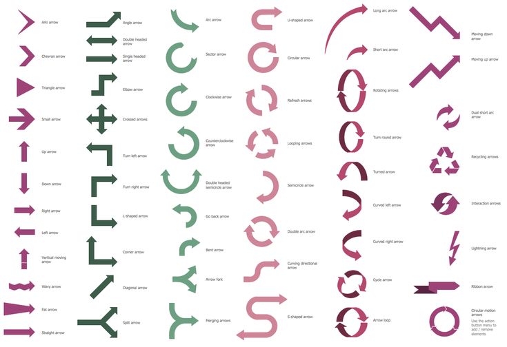 Design Elements Human Resources Flowcharts u2014 Arrows Management - flowchart templates for word Design Elements Human Resources Flowcharts u2014 Arrows Management - flowchart templates for word