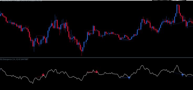 Nsoft forex