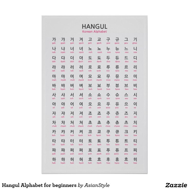 learning korean alphabet