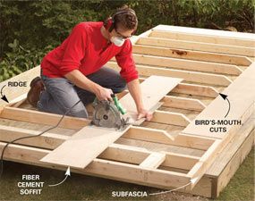 Printable plans and a materials list let you build our dollar-savvy storage shed and get great results.