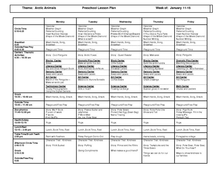 lesson planning template