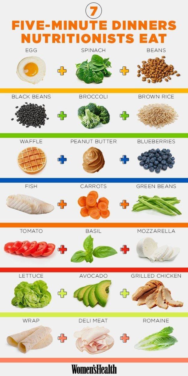 Super healthy recipes easy Super healthy recipes easy