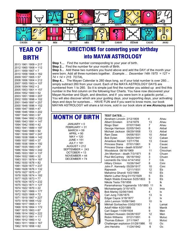 mayan calendar converter