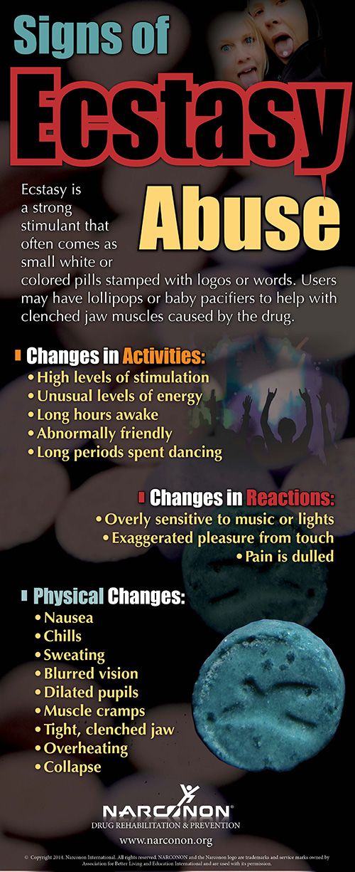 drug use and abuse essay drug use and abuse essay