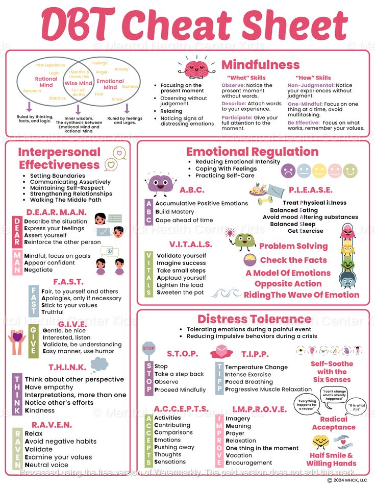 DBT Coping Skills PDF In 2024 Coping Skills Dialectical Behavior dbt-coping-skills-pdf-in-2024-coping-skills-dialectical-behavior