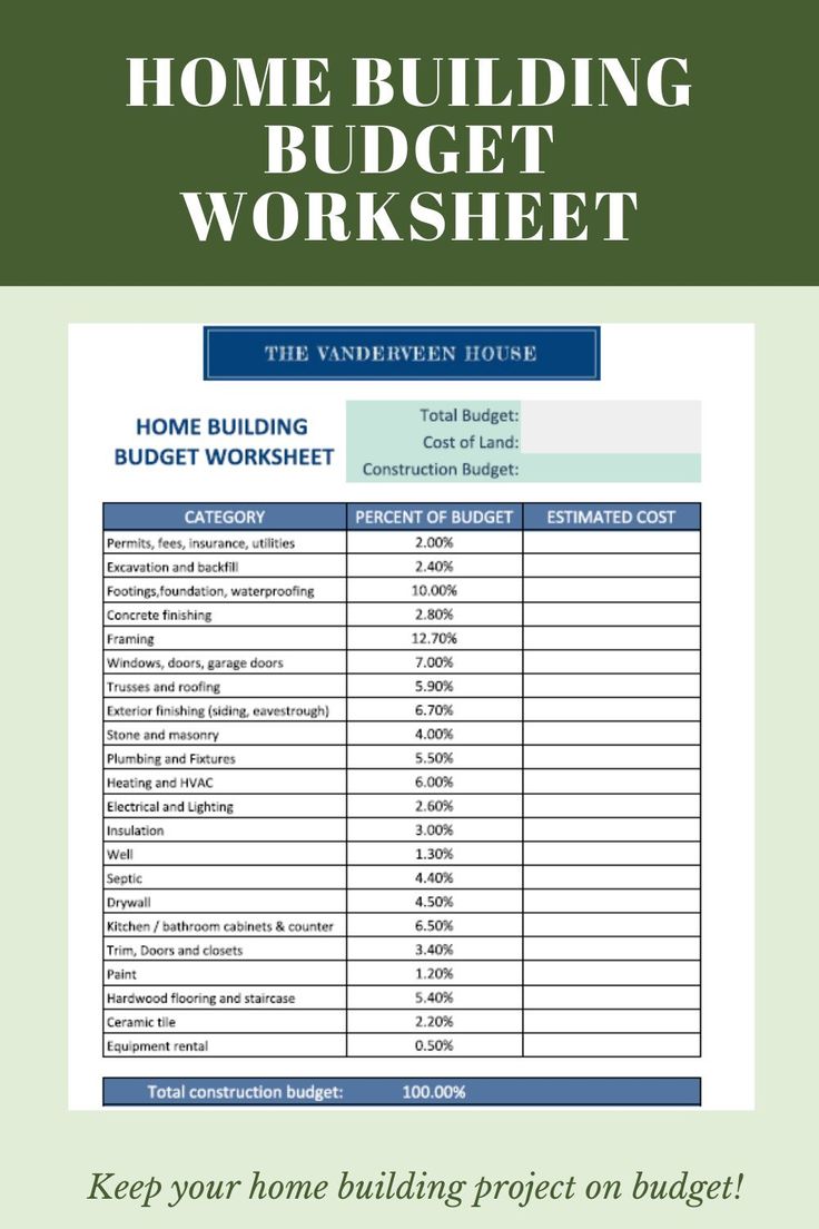 HOUSE CONSTRUCTION SCHEDULE AND BUDGET WORKSHEET | Budgeting worksheets