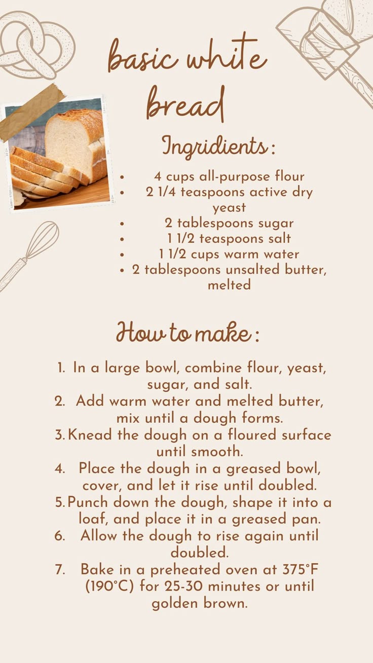 Basic White Bread In 2024 Bread Machine Recipes Homemade Bread 