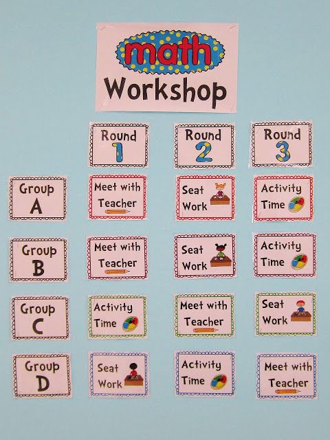 31 best Center Grouping Students images on Pinterest - organization chart 31 best Center Grouping Students images on Pinterest - organization chart