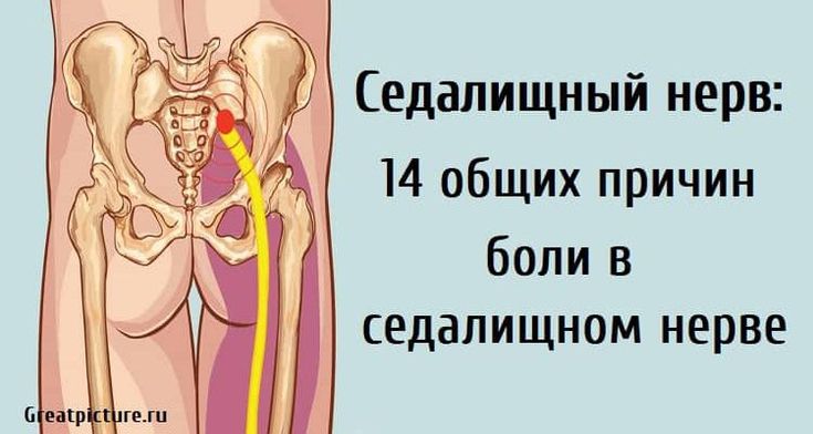 Секреты красоты Gesundheit