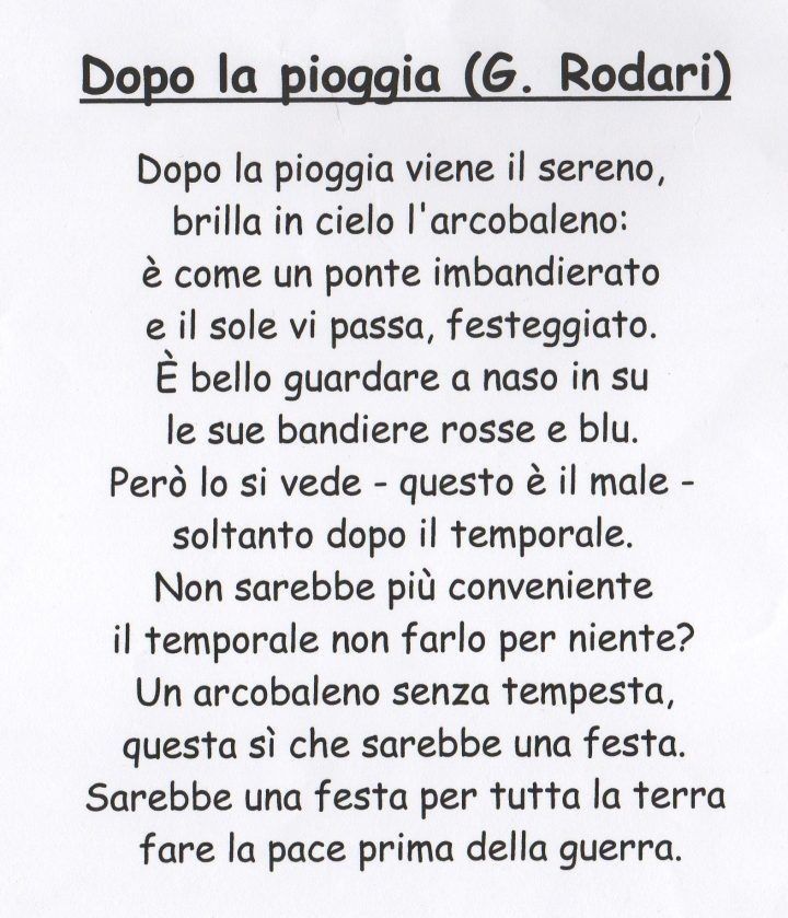 Pin Su Scuola
