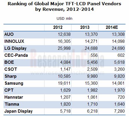 56 best China Market Research Reports images on Pinterest - valuation report 56 best China Market Research Reports images on Pinterest - valuation report
