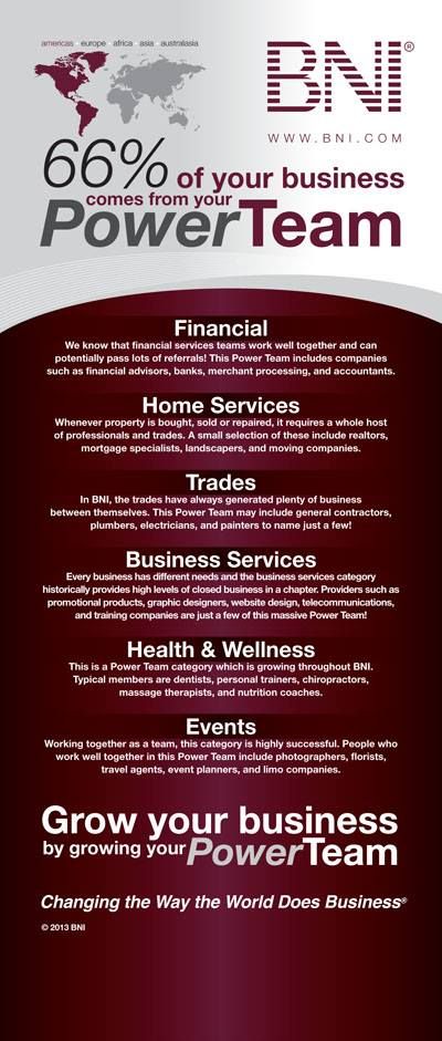 23 best bni images on pinterest entrepreneurship learning and bni bio sheet