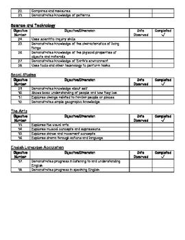 Teaching Strategies Objective Checklist mostly preschool Teaching Strategies Objective Checklist mostly preschool