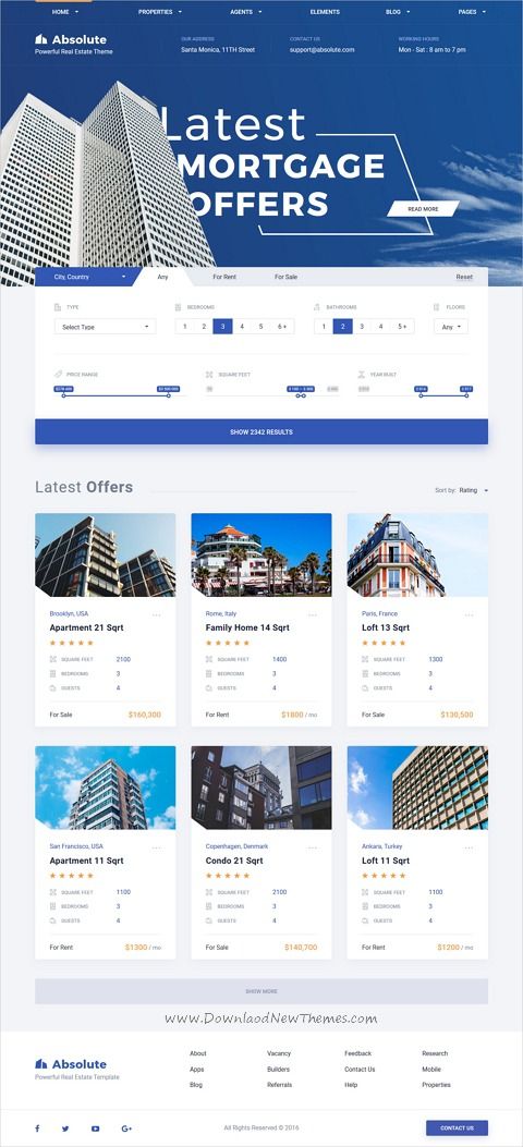 Absolute Real Estate And Property Sales Responsive Template Real