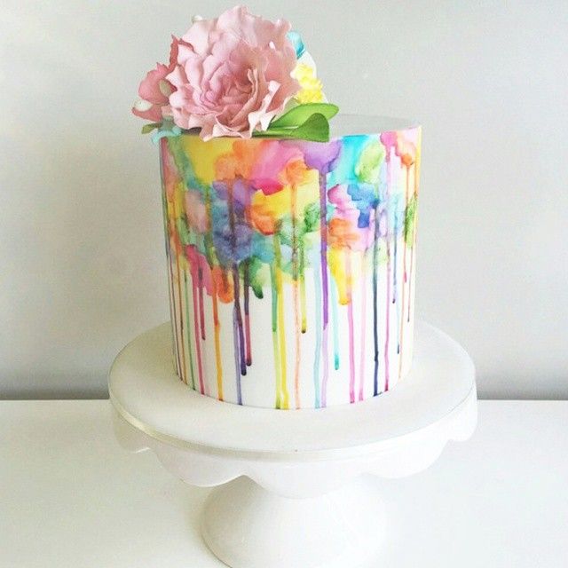 Stunning Birthday Rainbow Drip Cake Image Stunning Birthday Rainbow Drip Cake Image