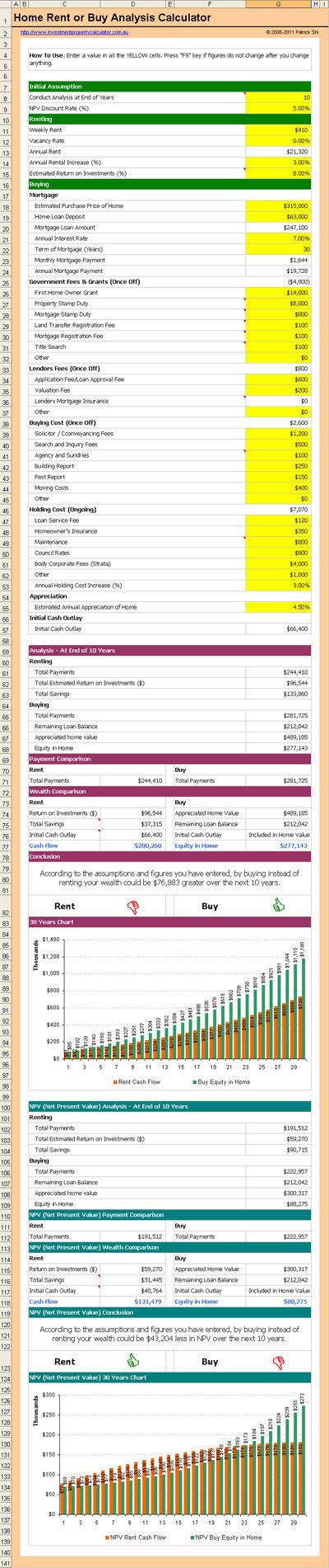 11 best Australia Property Calculators images on Pinterest - lease payment calculator 11 best Australia Property Calculators images on Pinterest - lease payment calculator