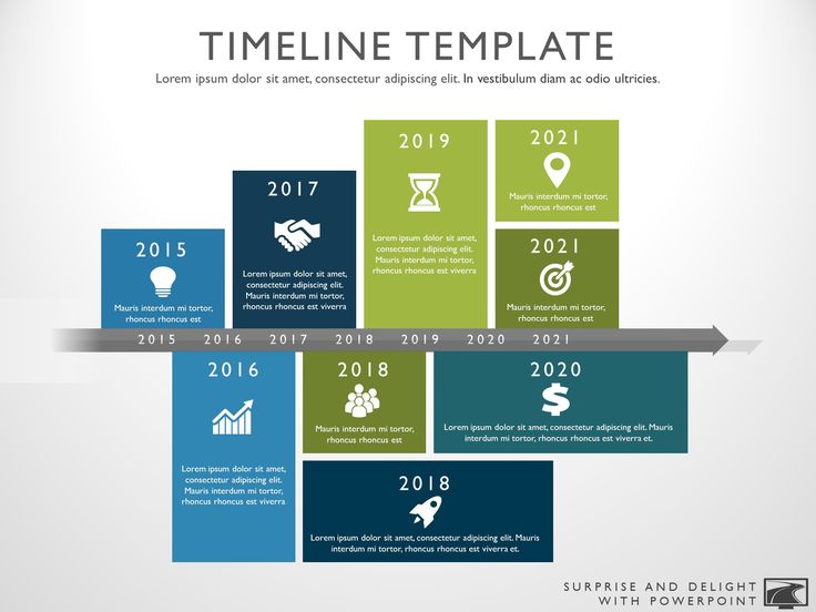 product roadmap slide