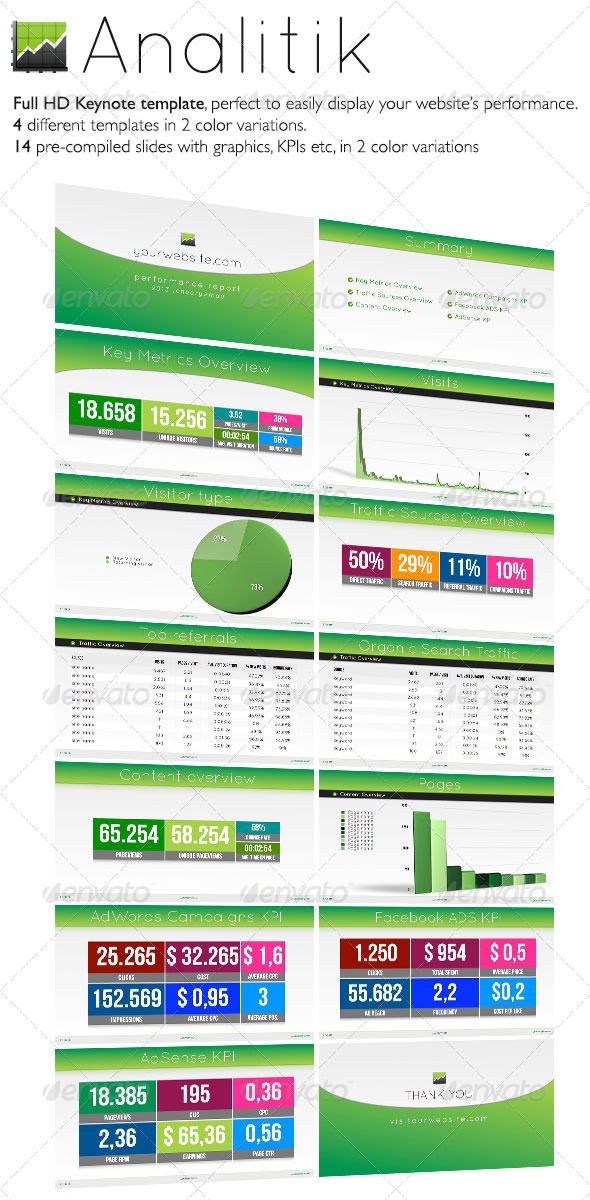 20 best templates - keynote presentations images on pinterest 20 best templates - keynote presentations images on pinterest, Presentation templates