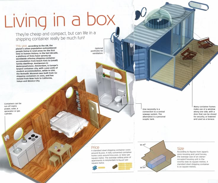 138 best Off The Grid images on Pinterest Shipping containers - best of blueprint container house 138 best Off The Grid images on Pinterest Shipping containers - best of blueprint container house