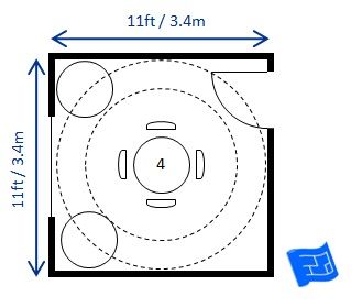 Small 11 X 11ft Dining Room Layout For 4 With Circular Dumb Waiters Instead Of Sideboards Small 11 X 11ft Dining Room Layout For 4 With Circular Dumb Waiters Instead Of Sideboards