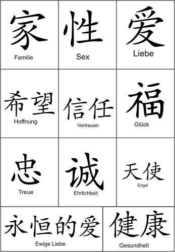 Chinesische zeichen, Chinesische schriftzeichen, Japanische zeichen.