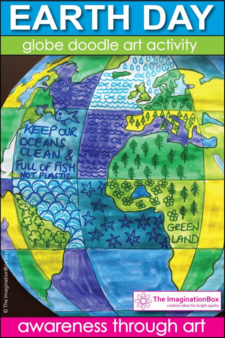 Best 25+ Earth day pos...