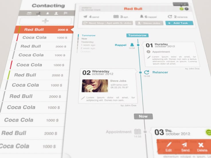 time line examples