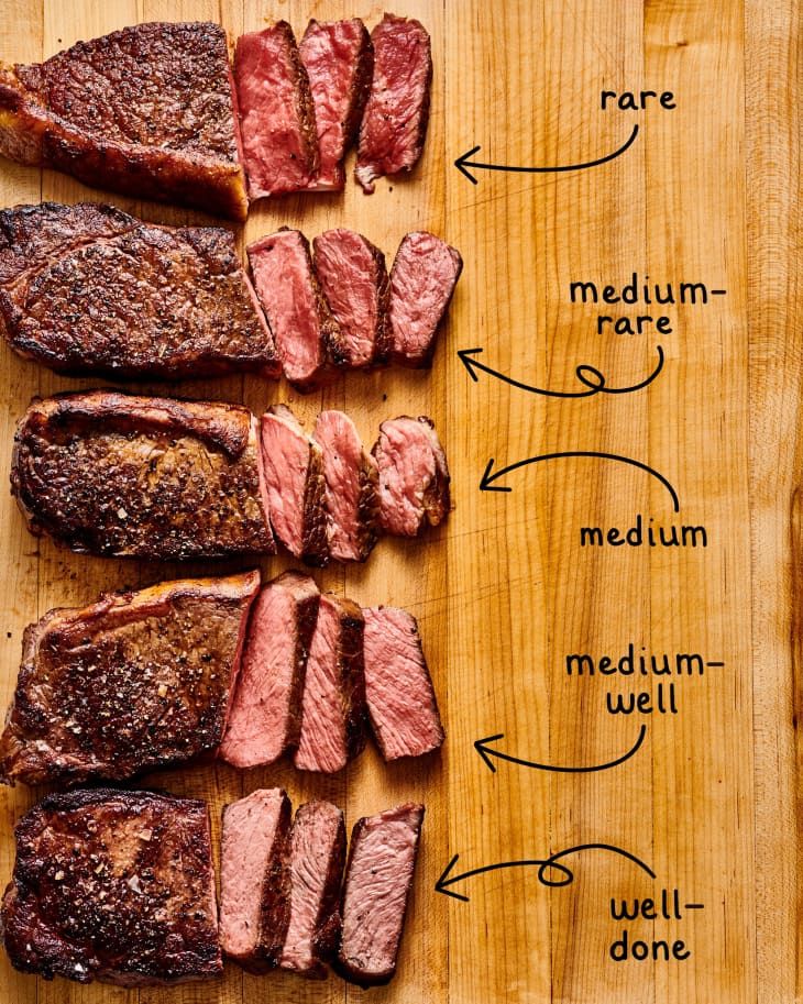 A Visual Guide To Cooking Steak Temperatures Tips And Timing In 2023 