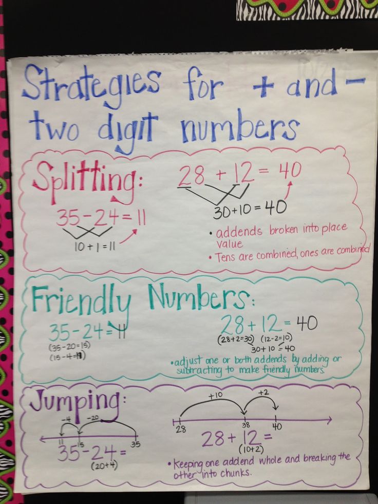 S strategies