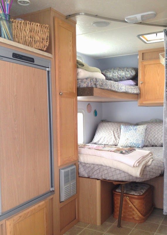 Best Starter Travel Trailer Best Starter Travel Trailer
