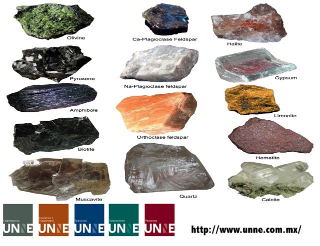 Physical Properties Of Igneous Rocks Physical Properties Of Igneous Rocks