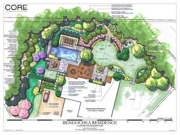 Home Garden Design Software Remodelling Interesting Decorating Home Garden Design Software Remodelling Interesting Decorating